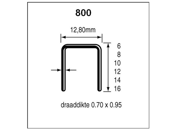 Dutack Nieten 800 8 mm. RVS | Mtools