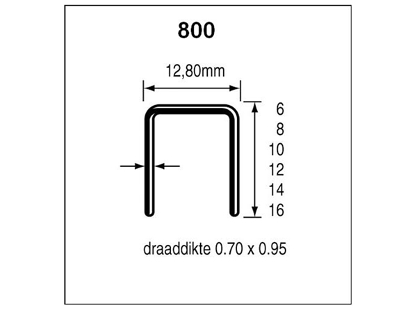 Dutack Nieten 800 14 mm. RVS | Mtools